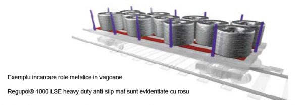 Benzi Cauciuc Regupol® 1000 LSE - Heavy Duty