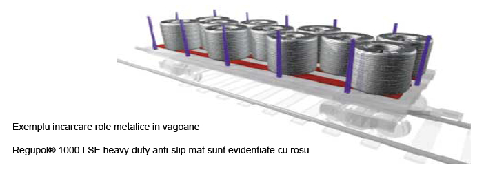 Benzi Cauciuc Regupol® 1000 LSE - Heavy Duty