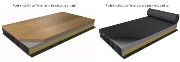 Podea Activity Harlequin 00