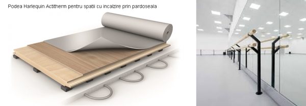 Podea Harlequin ACTITHERM
