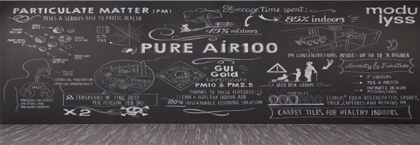 Pure Air 100 Modulyss 35 mocheta dale modulara imagine 3