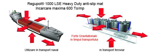 e79aregupol_1000_lse_front_2