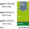 ede0incarcari_maxime_front_2