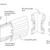 f832system