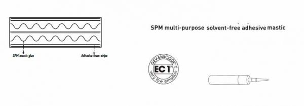 fef8spm_adhesive